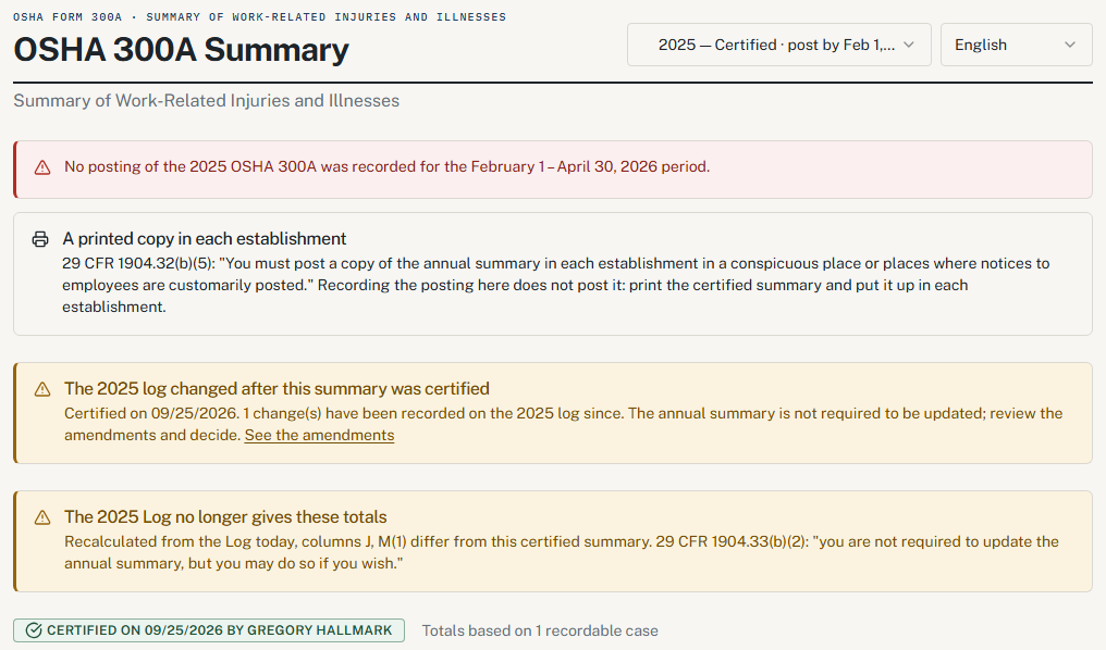 HazComFast OSHA 300A Summary for 2025, certified: the notices that the 2025 log changed after this summary was certified and that, recalculated from the Log today, columns J and M(1) differ from the certified summary, quoting 1904.33(b)(2), above the badge Certified on 09/25/2026